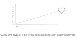 Skjermbilde 2019 10 04 kl 12 01 54